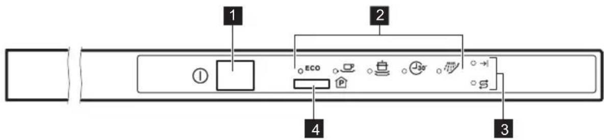 ELECTROLUX TT4451 - BANDEAU DE COMMANDE - 1