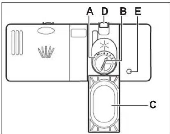 ELECTROLUX TT4451 - Füllen des Klarspülmittel-Dosierers - 1