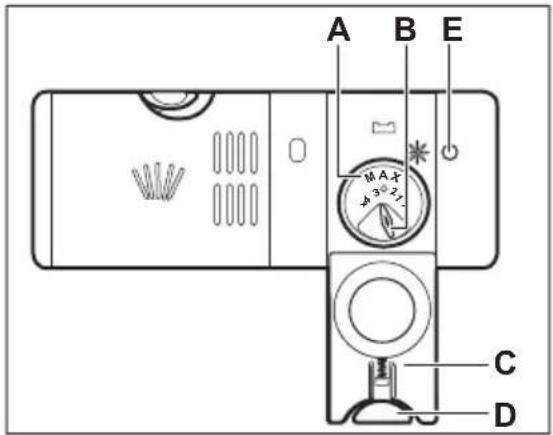 ELECTROLUX TT4451 - Comment remplir le distributeur de liquide de rinçage - 2