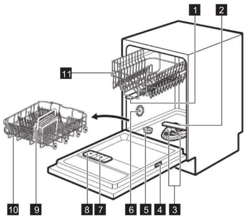 ELECTROLUX TT4451 - DESCRIZIONE DEL PRODOTTO - 1