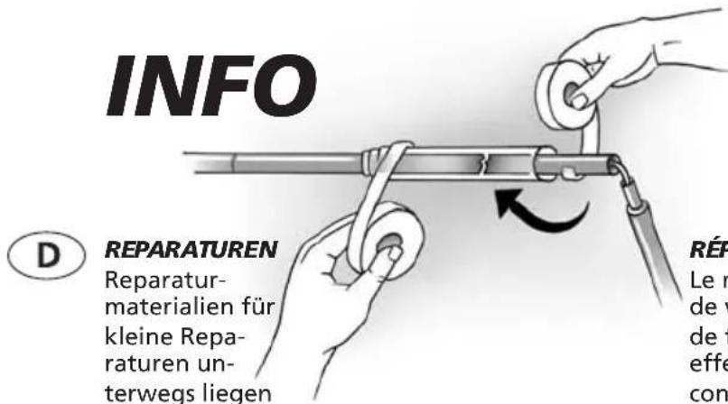 Jack Wolfskin Four Winds RT - FALTANLEITUNG - 4