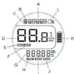 WAYSCRAL W600 - Assistance au pédalage et batterie - 2