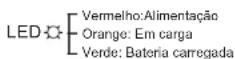 WAYSCRAL W600 - Funcimiento e Desempanagem Caricatore - 1