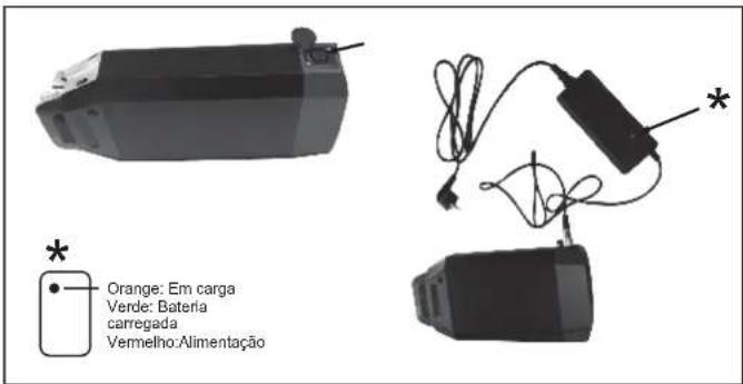WAYSCRAL W600 - USB/Guardar - 11
