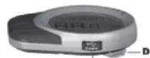 WAYSCRAL W600 - LED, knoppen en uitgangen - 2