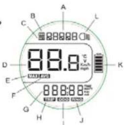 WAYSCRAL W600 - LCD - 1