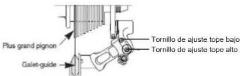 WAYSCRAL Sporty 655 - 5) Uso y ajuste cambios de marcha - 8