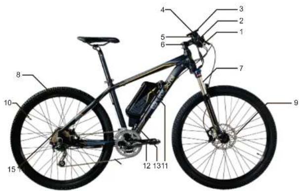 WAYSCRAL Sporty 655 - 3) Werking en herstellingen - 2