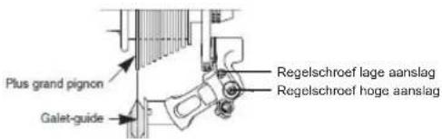 WAYSCRAL Sporty 655 - 5) Gebruik en regeling van de derailleurs - 8