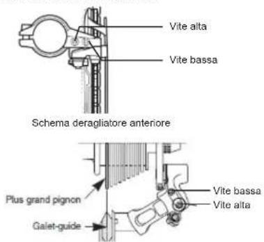WAYSCRAL Sporty 655 - 5) Utilizzazione e regolazione del deragliatore - 7