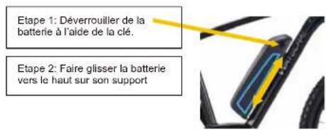 WAYSCRAL Sporty 755 - 2) Batterie - 1