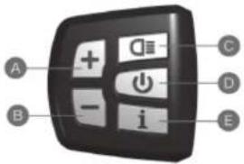WAYSCRAL Sporty 755 - 1) Assistance au pédalage - 1