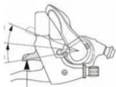 WAYSCRAL Sporty 755 - 5) Utilização e ajuste da alavanca de mudanças para mudança de velocidade - 2