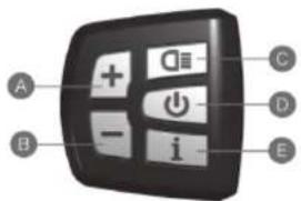 WAYSCRAL Sporty 755 - Wspomaganie pedałowania i akumulator - 1
