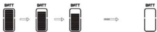 WAYSCRAL Sporty 755 - Niveau de charge de la batterie - 1