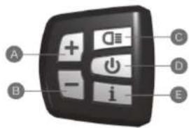 WAYSCRAL Sporty 755 - Помощь при педалировании и аккумулятор - 1