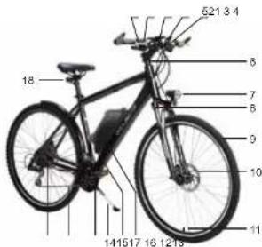 WAYSCRAL Sporty 555 - Afstelling van de derailleur - 1