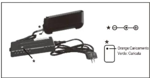 WAYSCRAL Sporty 555 - Batteria - 4