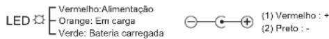 WAYSCRAL Sporty 555 - Caricatore - 1