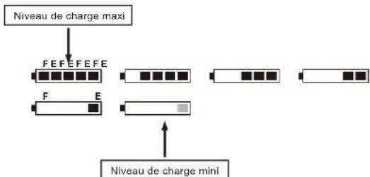 WAYSCRAL Sporty 555 - Assistance au pédalage et batterie - 10