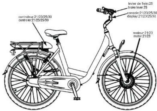 WAYSCRAL Sporty 455 - Batteries au plomb - 1