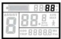 WAYSCRAL Sporty 455 - City 515-City525 - 5