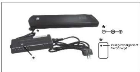 WAYSCRAL Sporty 455 - 2) Batterie - 1