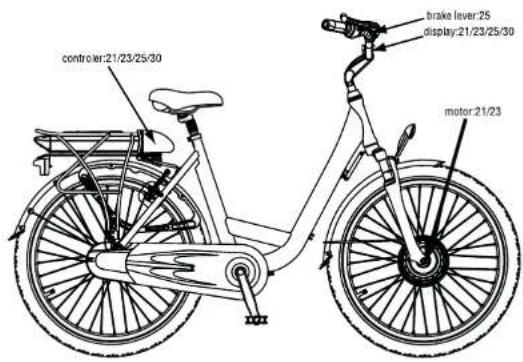 WAYSCRAL Sporty 455 - 3) Naprawy - 1