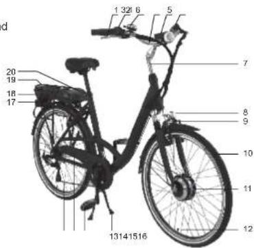 WAYSCRAL Sporty 455 - Anexo: Caracteristicas Tecnicas - 1