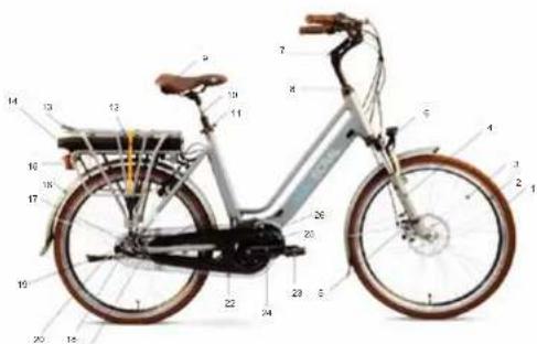 WAYSCRAL Dandy 26 - Baterias de litio - 1