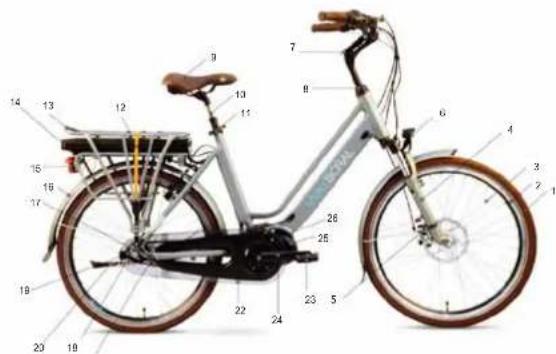 WAYSCRAL Dandy 26 - Baterias de litio - 3