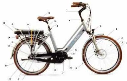 WAYSCRAL Dandy 26 - Baterias de litio - 1