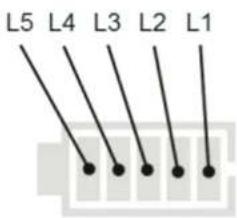 WAYSCRAL Dandy 26 - Charge level - 2
