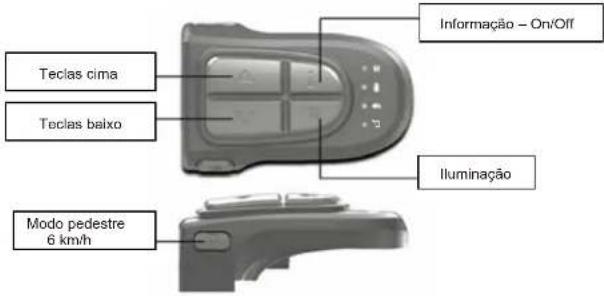 WAYSCRAL Dandy 26 - Visor na consola - 2