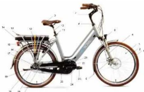 WAYSCRAL Dandy 26 - Lithium accu's - 1