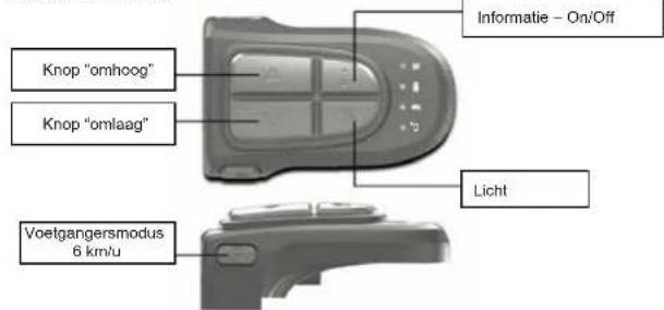 WAYSCRAL Dandy 26 - Trapondersteuning en batterij - 3