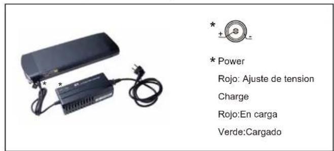 WAYSCRAL Dandy 26 - 2) Bateria - 4