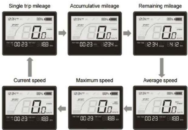 WAYSCRAL Dandy 24 - Asistenta la pedalare si baterle - 5