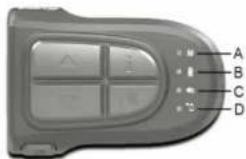 WAYSCRAL Dandy 24 - Visor na consola - 1