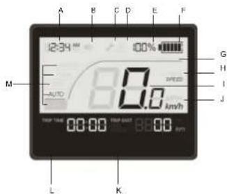 WAYSCRAL Dandy 24 - Trapondersteuning en batterij - 1