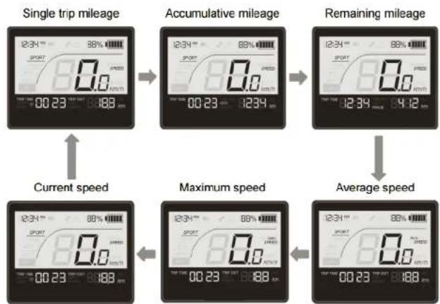 WAYSCRAL Dandy 24 - Trapondersteuning en batterij - 8