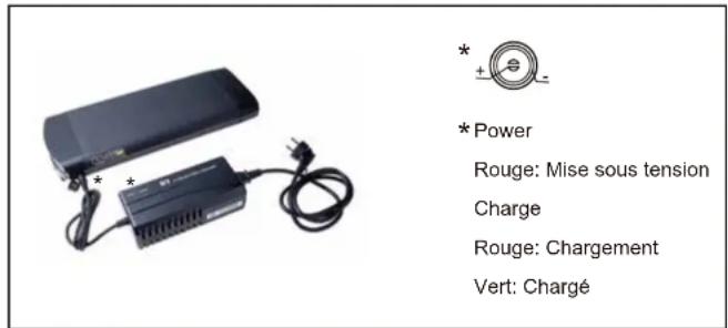 WAYSCRAL Dandy 24 - 2) Batterie - 4