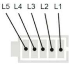 WAYSCRAL Dandy 24 - Niveau de charge - 2