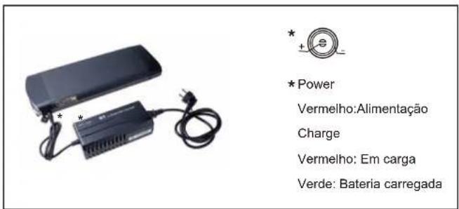 WAYSCRAL Dandy 24 - 2) Bateria - 4