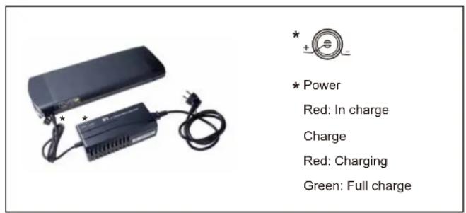 WAYSCRAL Dandy 24 - 2) Battery - 4