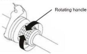 WAYSCRAL Dandy 24 - Setting for the speed system - 1