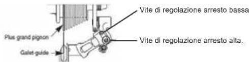 WAYSCRAL Classy 615 - 5) Regolazione del deragliatore - 2