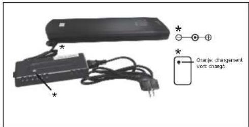WAYSCRAL City 415 - - Illuminazione del display - 6
