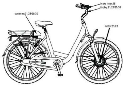 WAYSCRAL City 415 - Batterie al piombo - 1