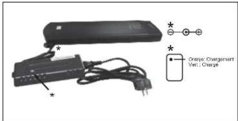 WAYSCRAL City 415 - 2) Bateria - 4